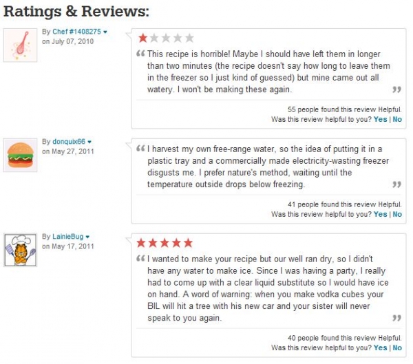 reviews