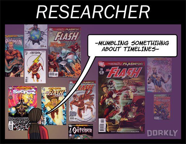 the-different-types-of-comic-book-readers-neatorama