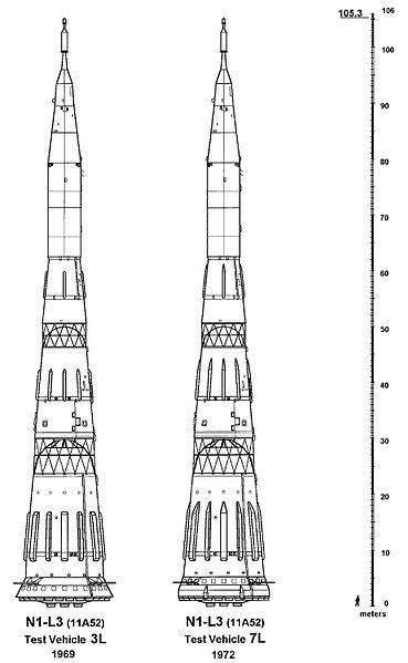 Cold War Secret: “project Horizon” - Neatorama