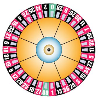 best odds at casino