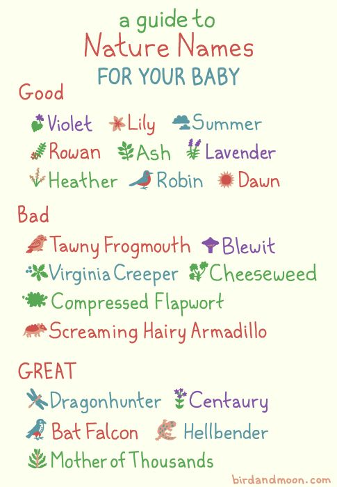 baby names