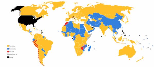 Gender Of Countries In Russian Neatorama