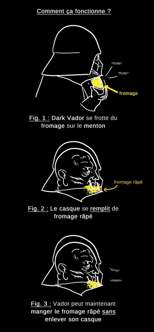 What Darth Vader Eats Neatorama
