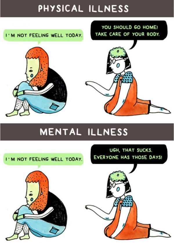 The Struggle Of Mental Illness