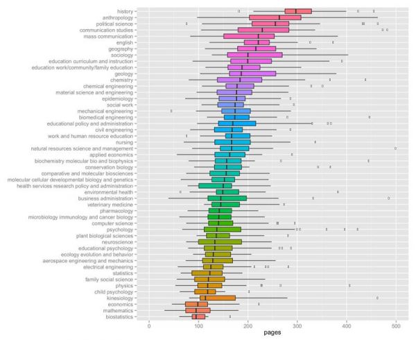 search dissertations thesis.jpg