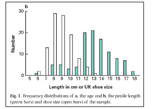 Improbable Sex Neatorama Improbable Sex Neatorama