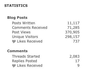 stats