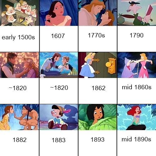 disney-movies-in-chronological-order-by-historical-setting-neatorama