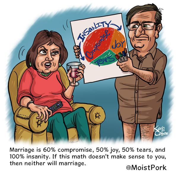 marriage math