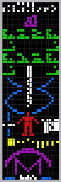 Arecibo message Arecibo message
