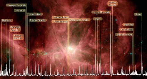 DataPlot_R004