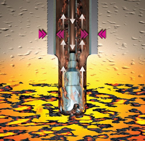 drill