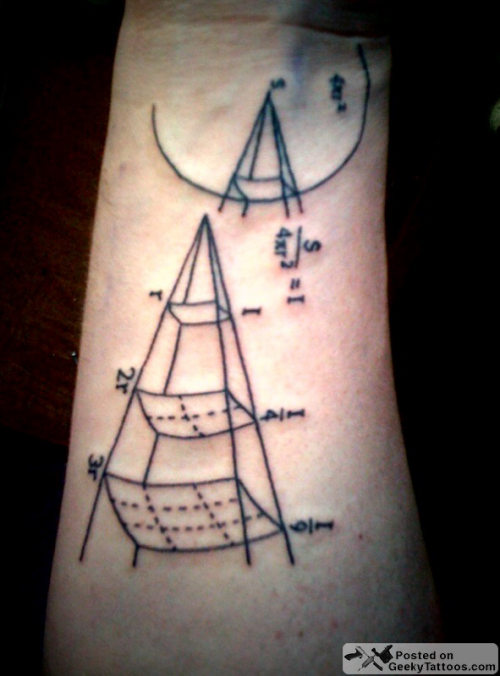  got a tattoo illustrating the inverse square law, which “…is the physics 