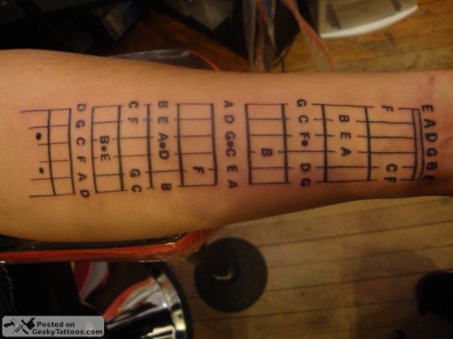 Guitar-tattoo