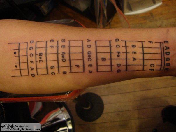  to play on his guitar. So, naturally, he had them tattooed on his arm.