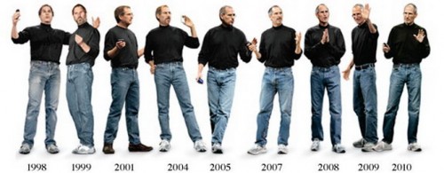 evolution_of_steve_jobs_fashion