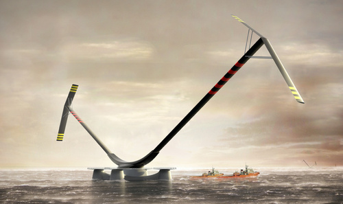 turbine