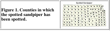 Figure1