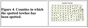 Figure4