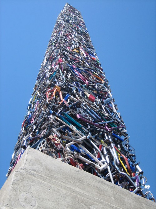 cyclisk