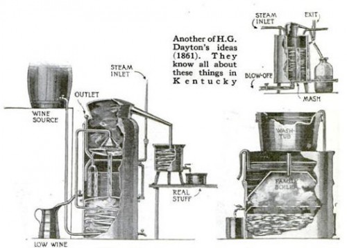 distilleriescrop3
