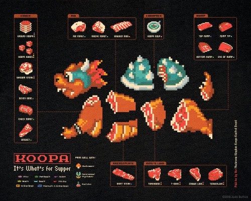 koopa