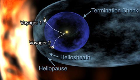 154735main_voyager-20060815b-browse