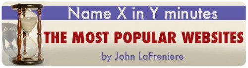 popular