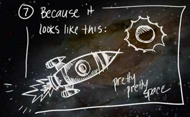 spacegraphic