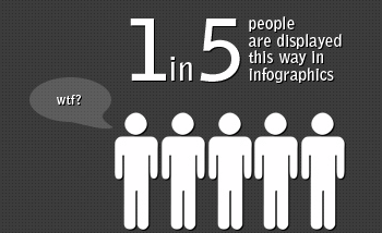 infographpeople