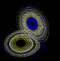 Figure3