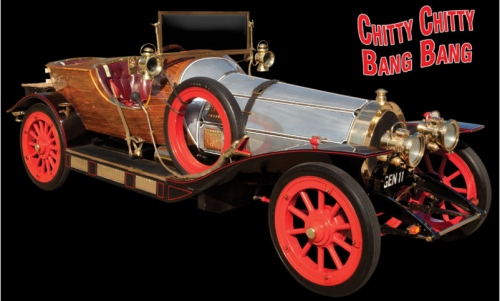 chitty