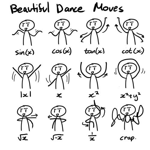 math-dance-moves