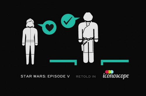 starwarsiconascope