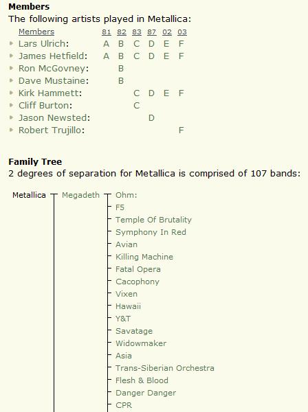 BandToBand