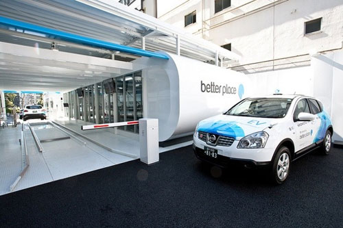 betterplace-no