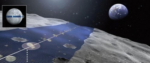 lunaring