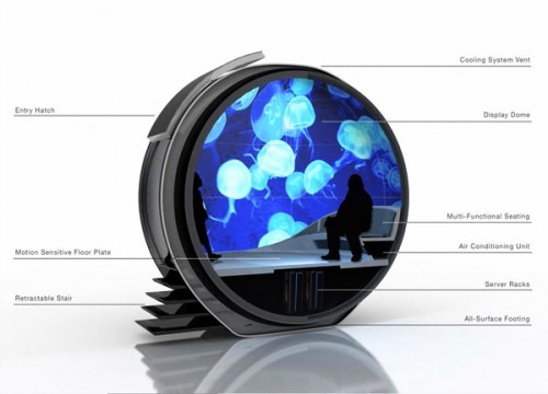 ImmersiveCocoon