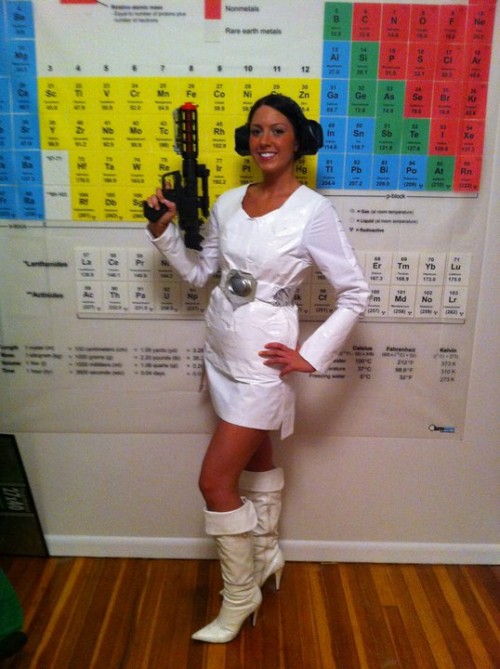 costumeandperiodictable
