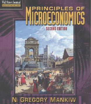 microeconomics