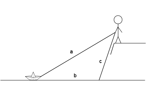 string-theory