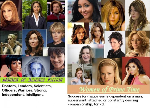 womenoftelevision
