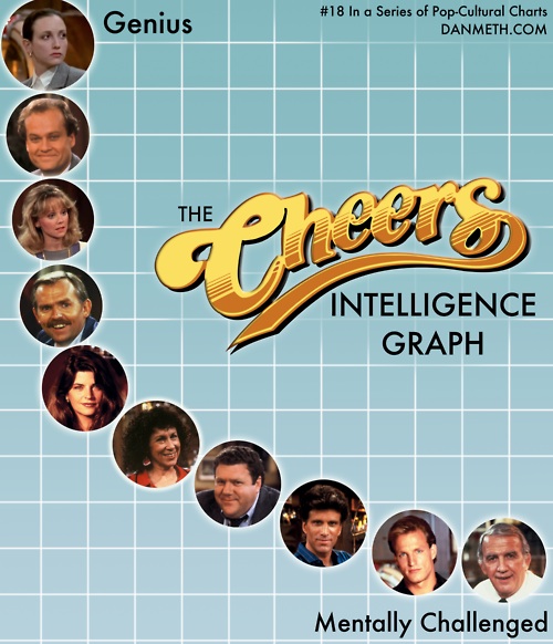 cheers-20110908-090007