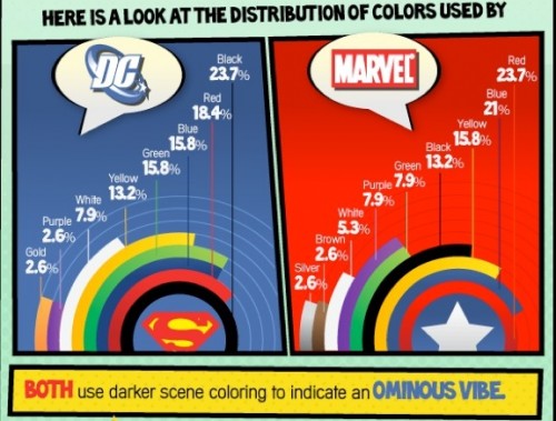 comiccolorsinfographicmain