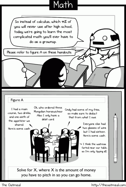 math
