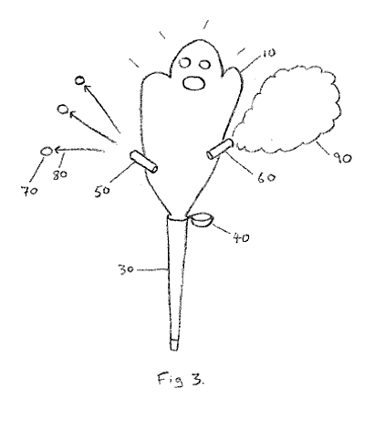 Figure3