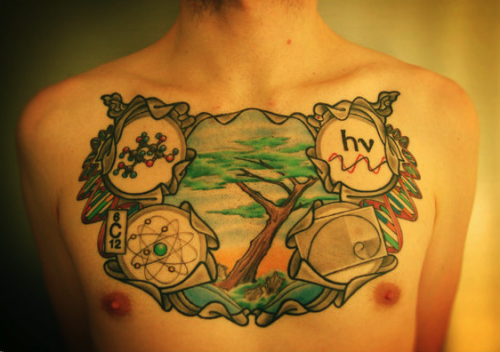 sciencetat