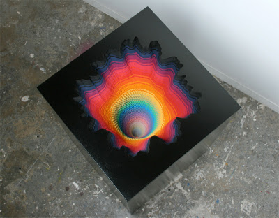 Abyss-lores