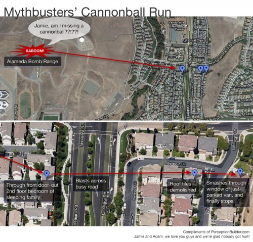 mythbusters-cannonball-map_perceptionbuilder-com