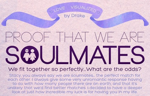 love-visualized_infographic